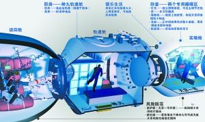 ��ź���T��̫�ն��������