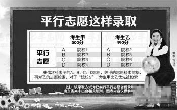 ע:ԓ�ȡ��ʽ���ь���ƽ��־Ըʡ���ȡ�k��,ɽ�|ʡ��δ���_���P(gu��n)���t,�D���(n��i)�݃H��������