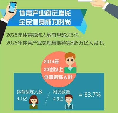 �w���a�I(y��)��(w��n)�����L ȫ�����ɞ�r��